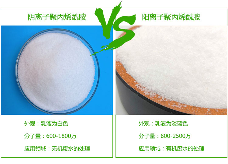 陰陽離子<a href='http://m.xzshenyuan.com/' target='_blank'><u>聚丙烯酰胺</u></a>對比